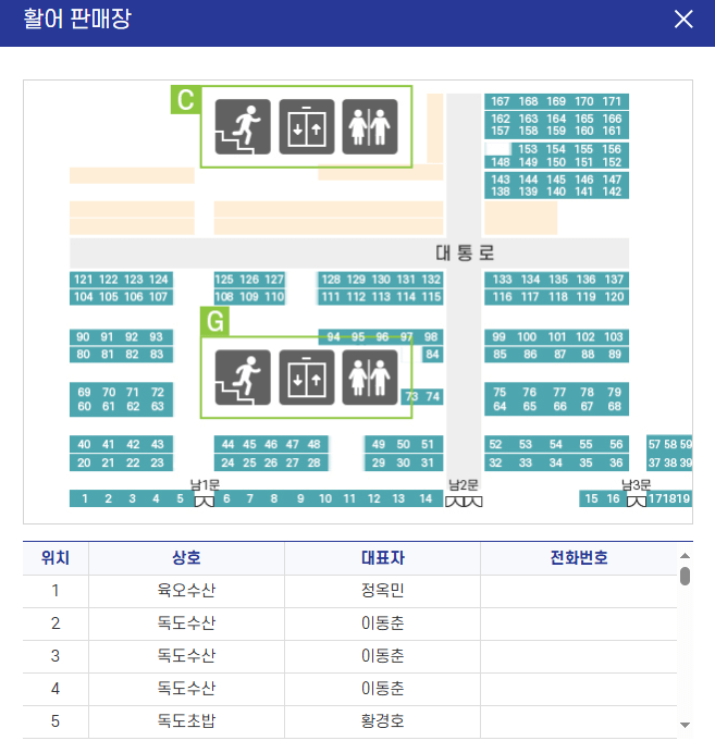 노량진-수산시장-매장-위치