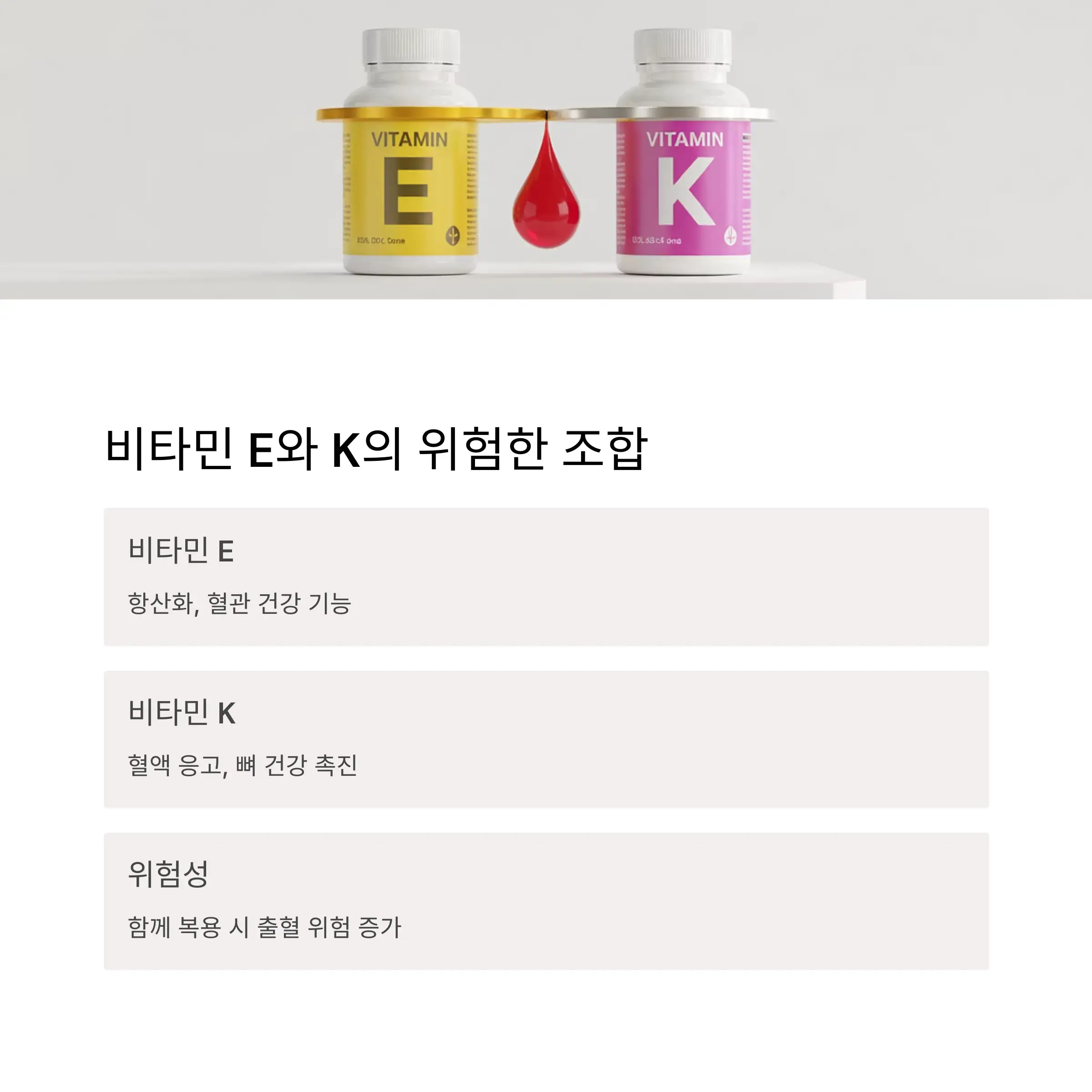 비타민 E와 K, 출혈 위험을 증가시킬 수 있는 조합