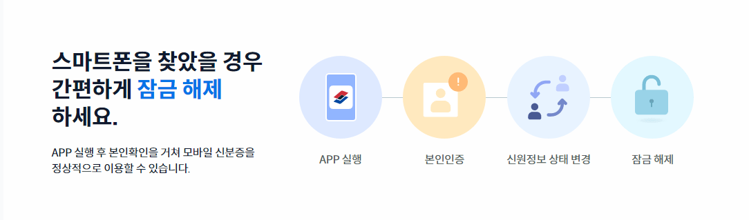 분실(2)