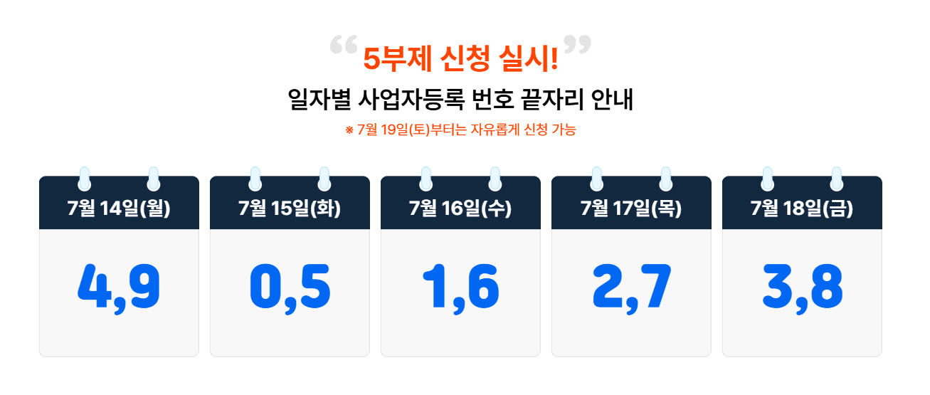 소상공인 3대지원사업 (부담경감 크레딧~배달·택배비 지원)