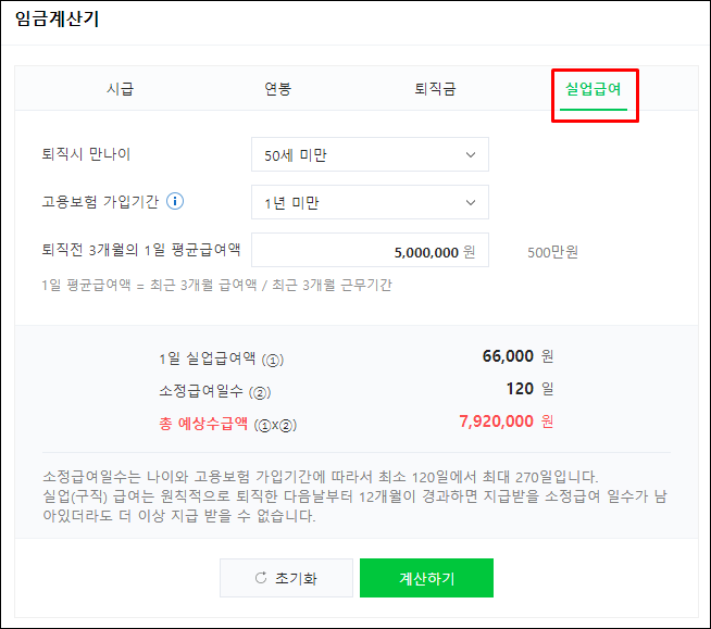 네이버최저임금계산기-실업급여