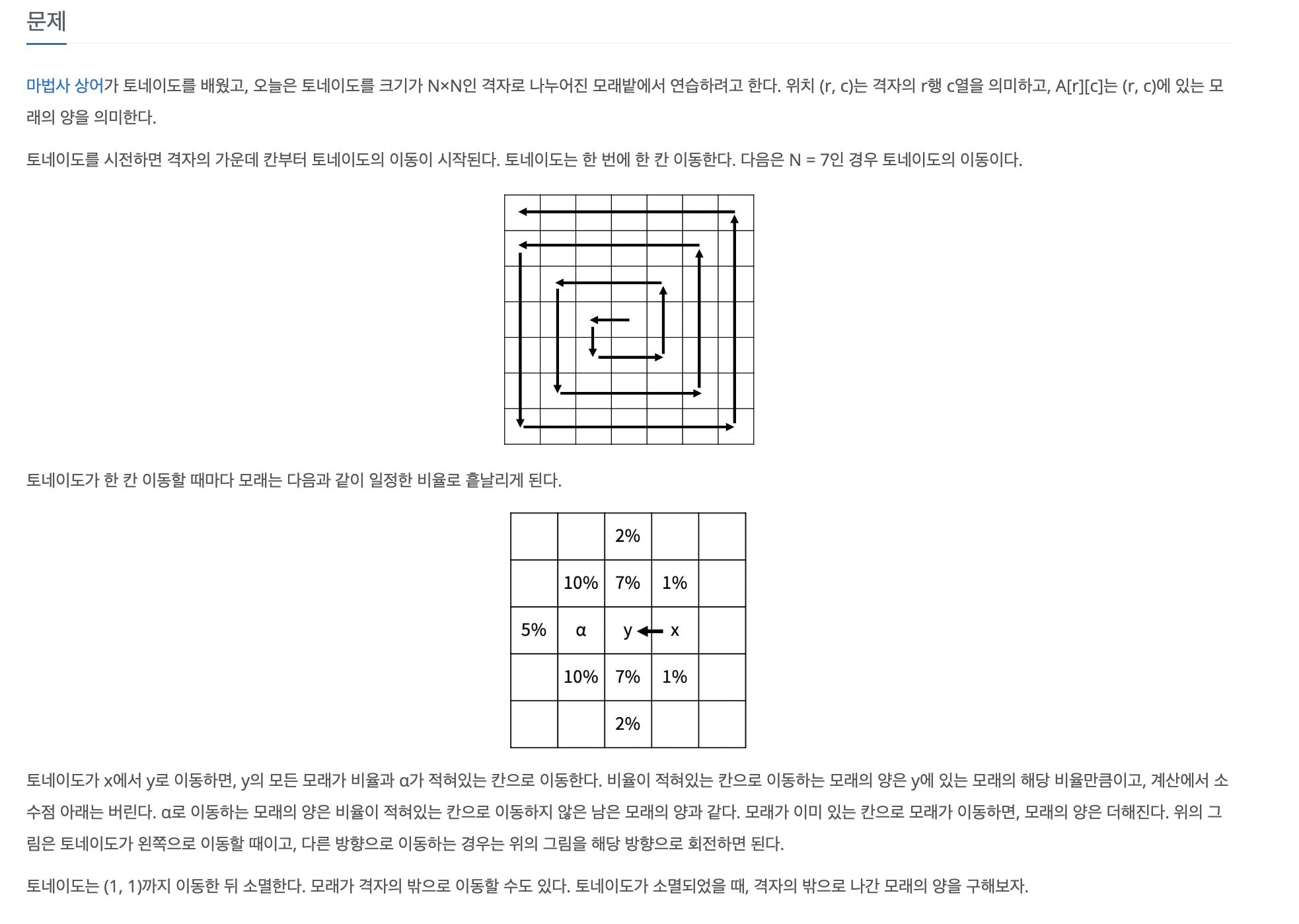 article thumbnail