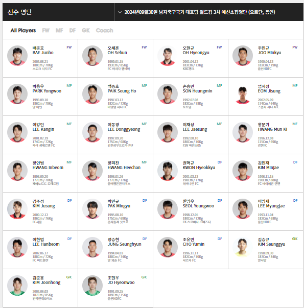 국가대표 선수명단