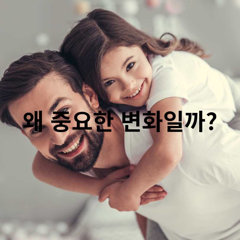아빠 보너스제&amp;#44; 일반 육아휴직과 동일한 급여