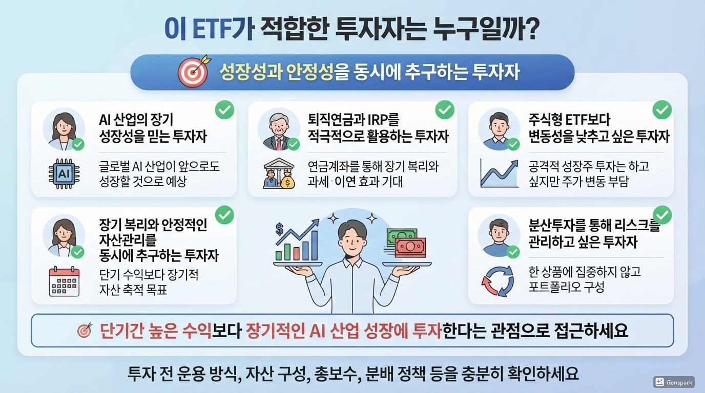 적합한 투자자 프로필