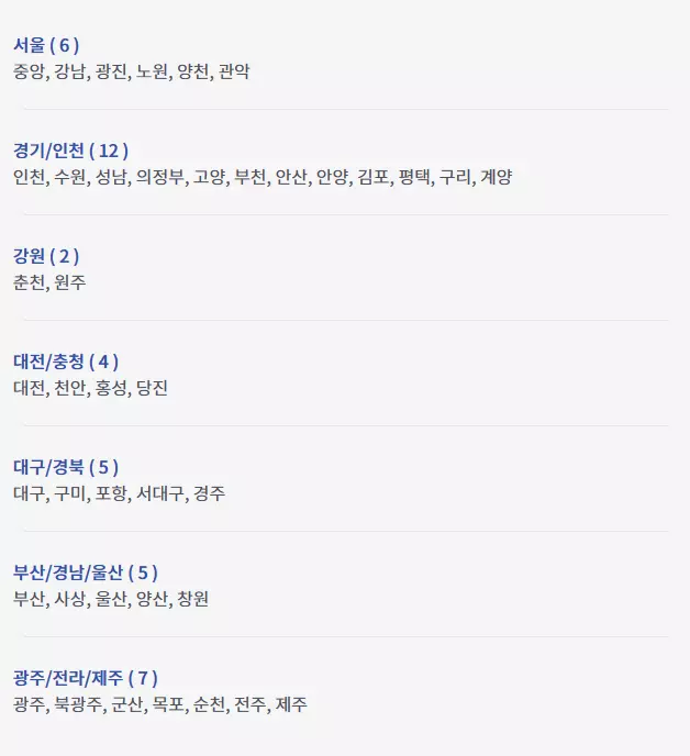 서민금융지원센터