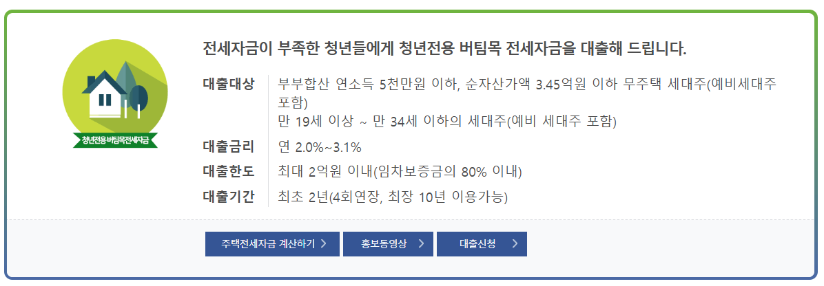 청년 버팀목 전세자금대출 신청조건 금리 대출한도