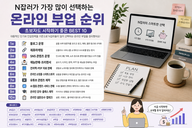 N잡러가 가장 많이 선택하는 온라인 부업 순위