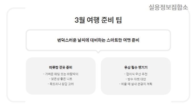 후쿠오카 날씨 예보