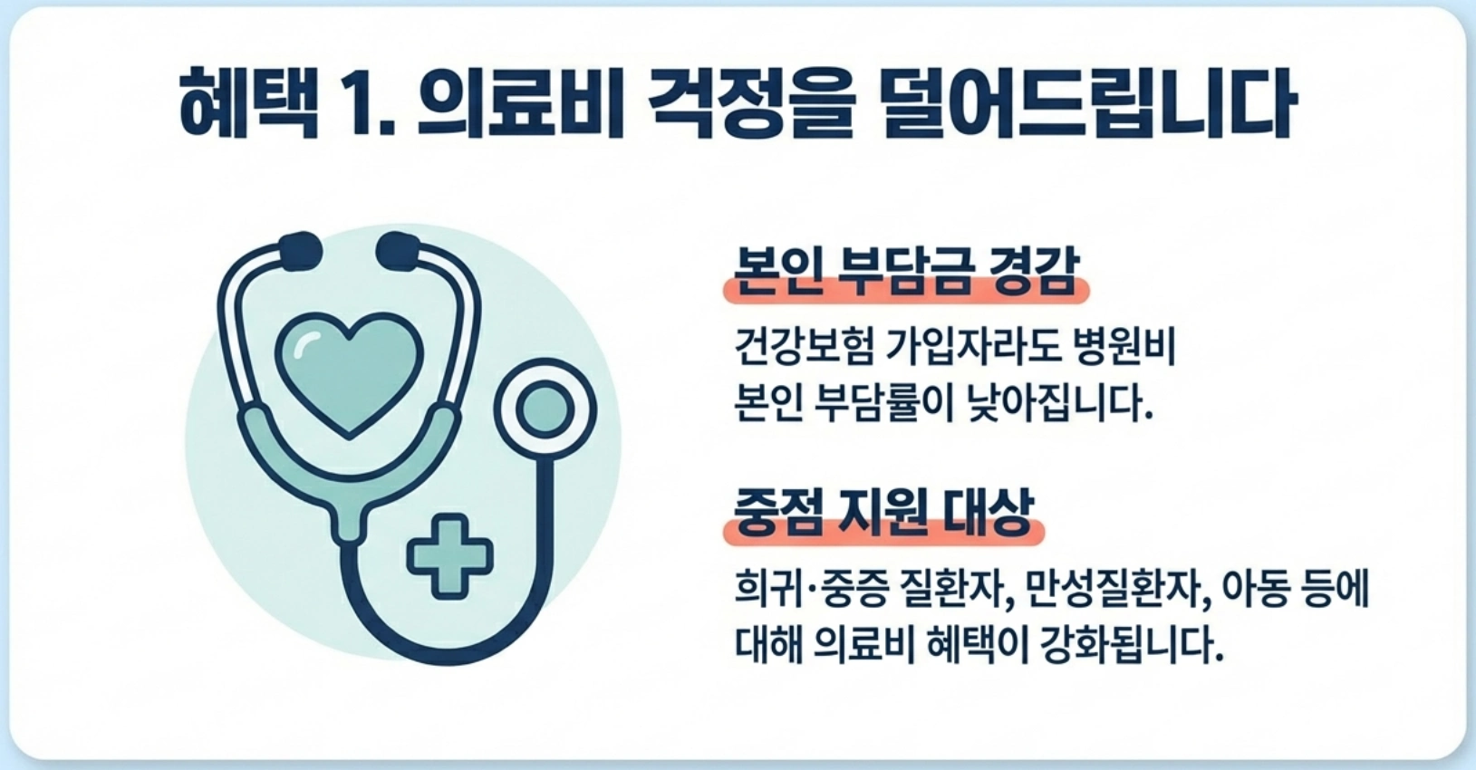 의료비 혜택