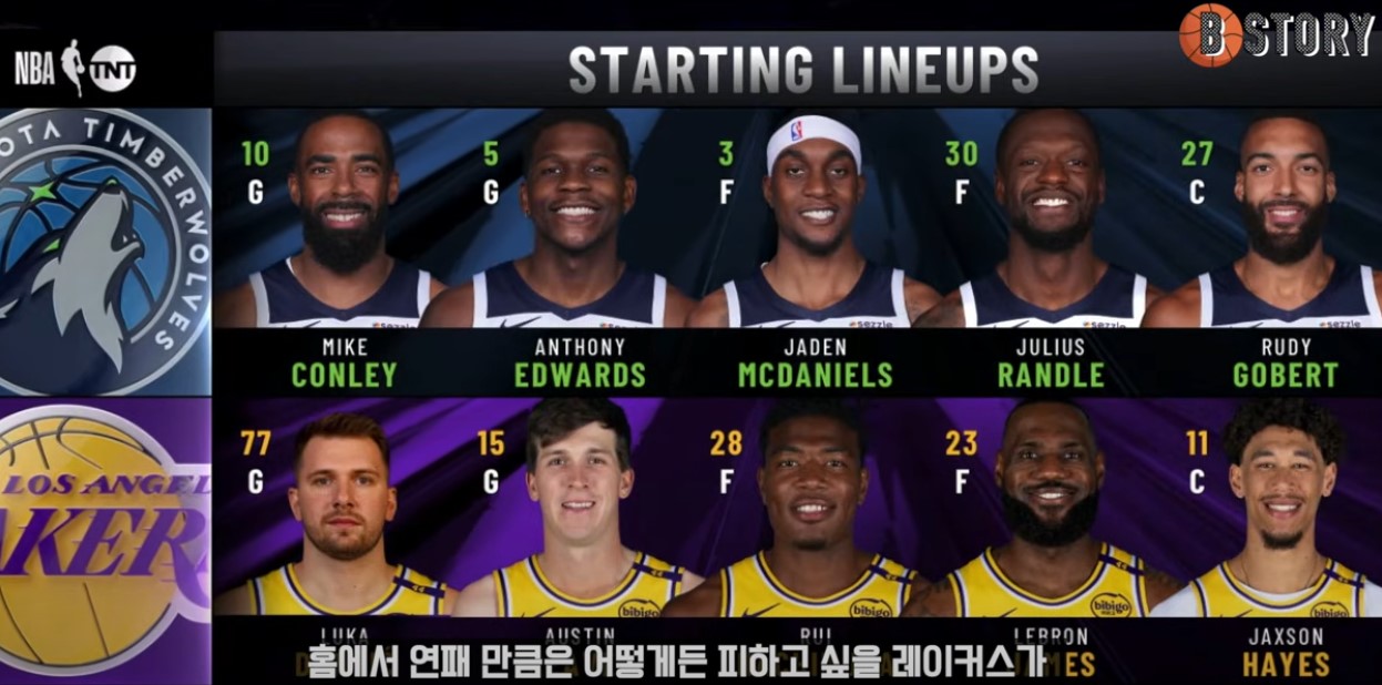 NBA 플레이오프 레이커스 vs 미네소타