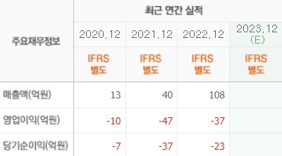 퀄리타스반도체-실적
