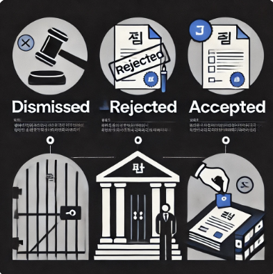 기각, 각하, 인용 뜻 관련 사진