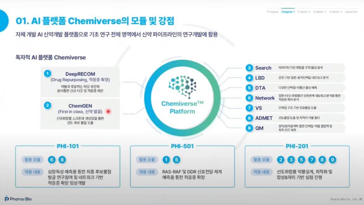 파로스아이바이오 공모주 청약