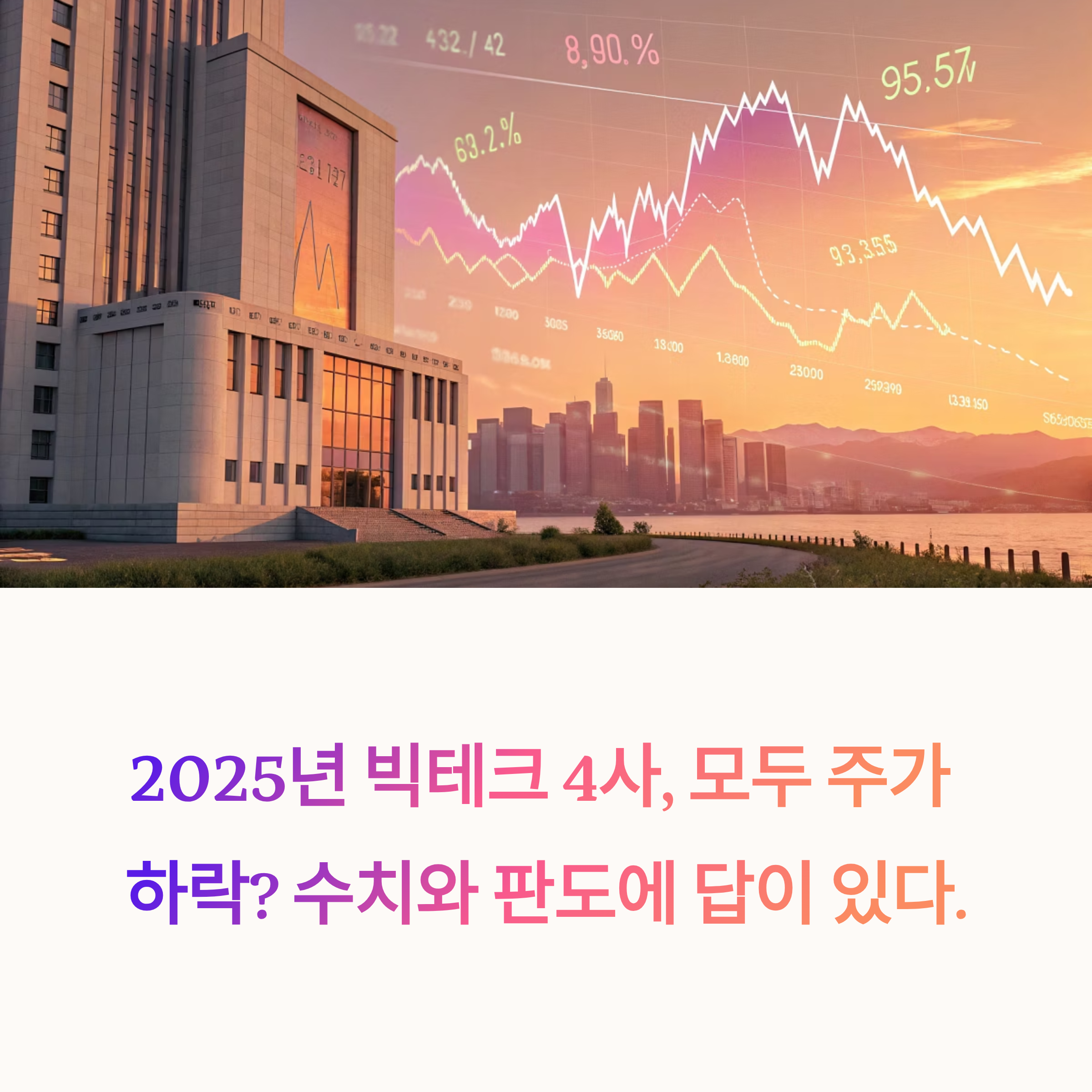 2025년 빅테크 4사 실적 분석: '잘했는데 왜?' 투자자들이 미지근한 이유