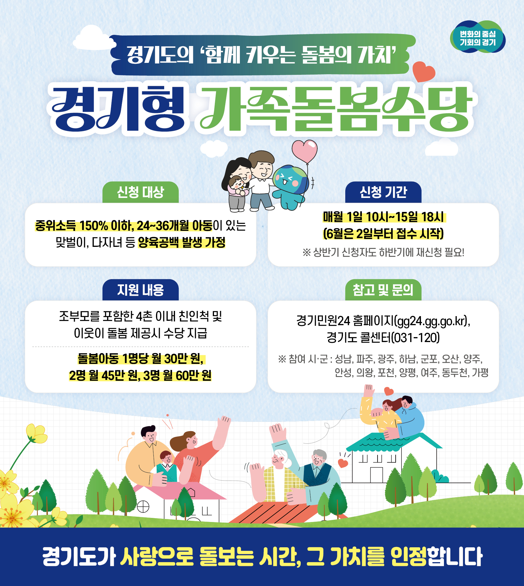 경기형 가족돌봄수당 [2025년 하반기 정식사업 확정]