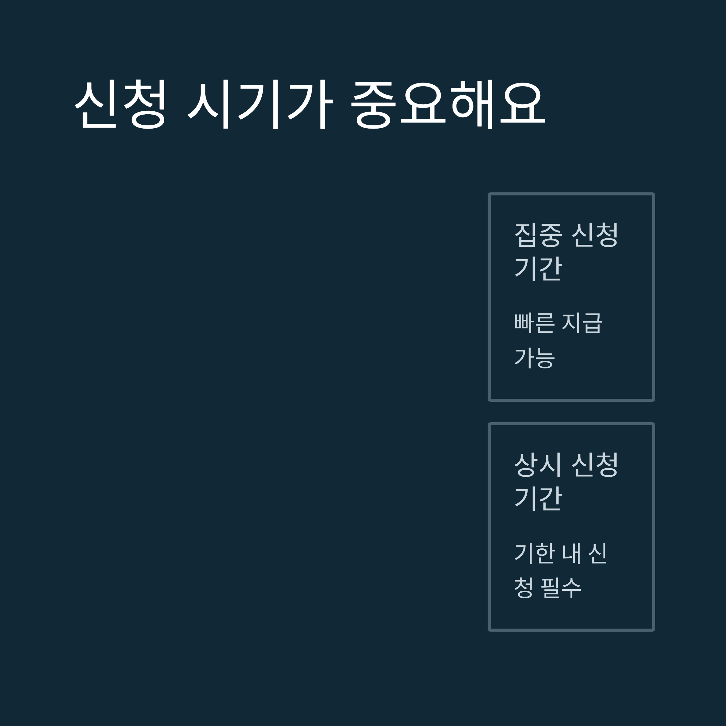 초등학교 입학지원금