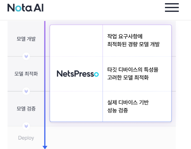 2025년 9월 공모주 일정