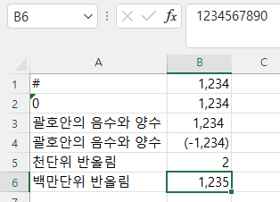 백만단위로 반올림돼서 ,가 들어간 화면