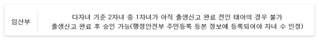 인천공항 다자녀 감면 등록 필요 서류
