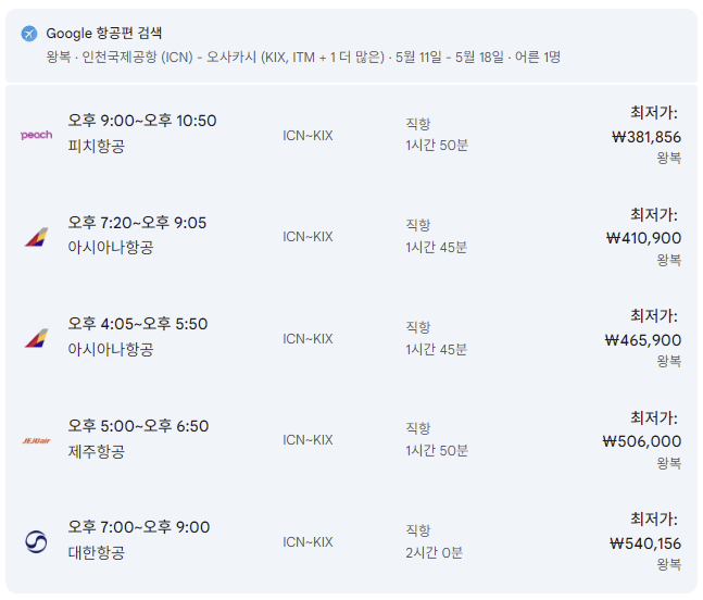 Gemini가 항공권을 검색한 리스트 내용