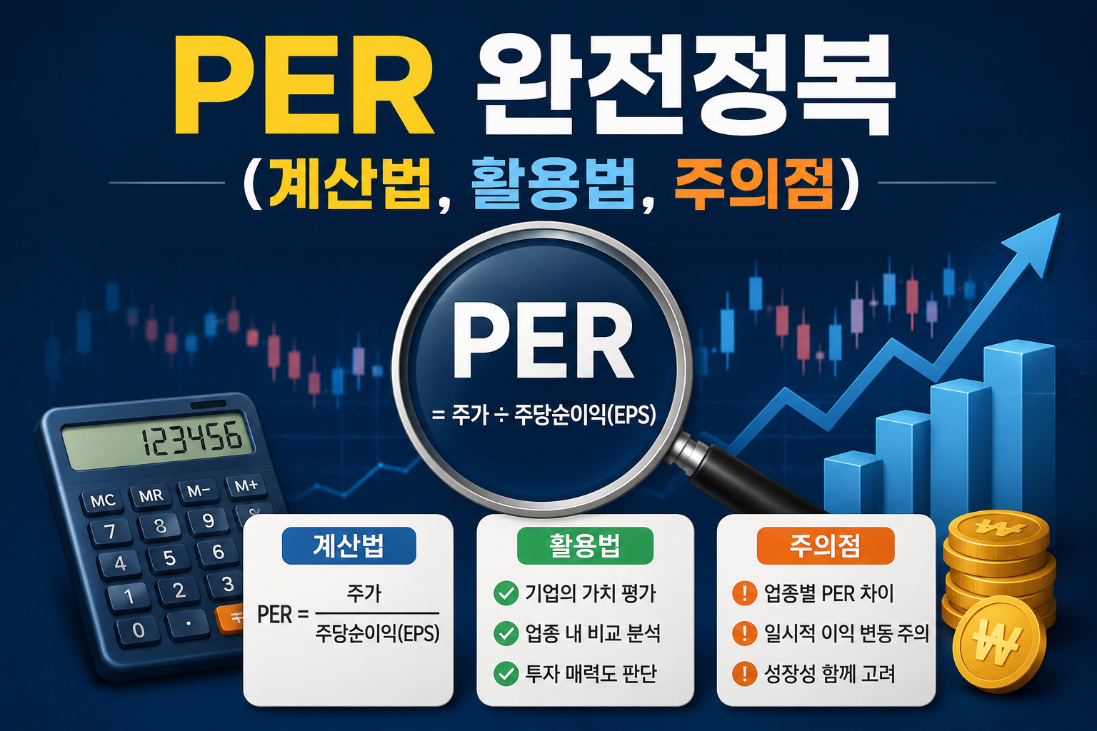 PER 완전정복