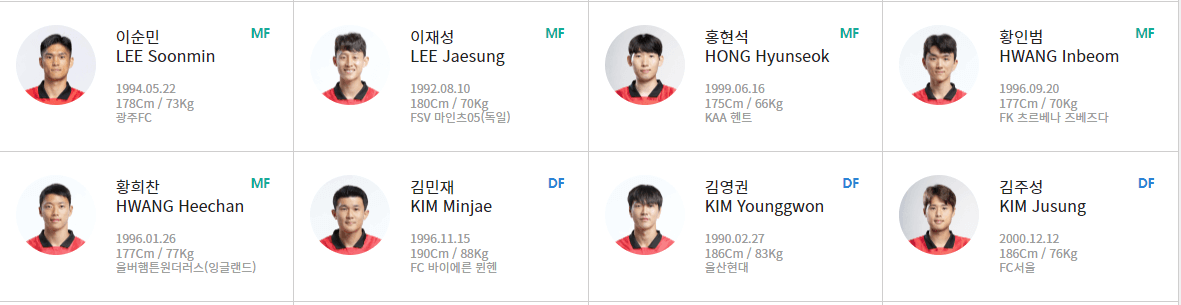 축구국가대표팀명단