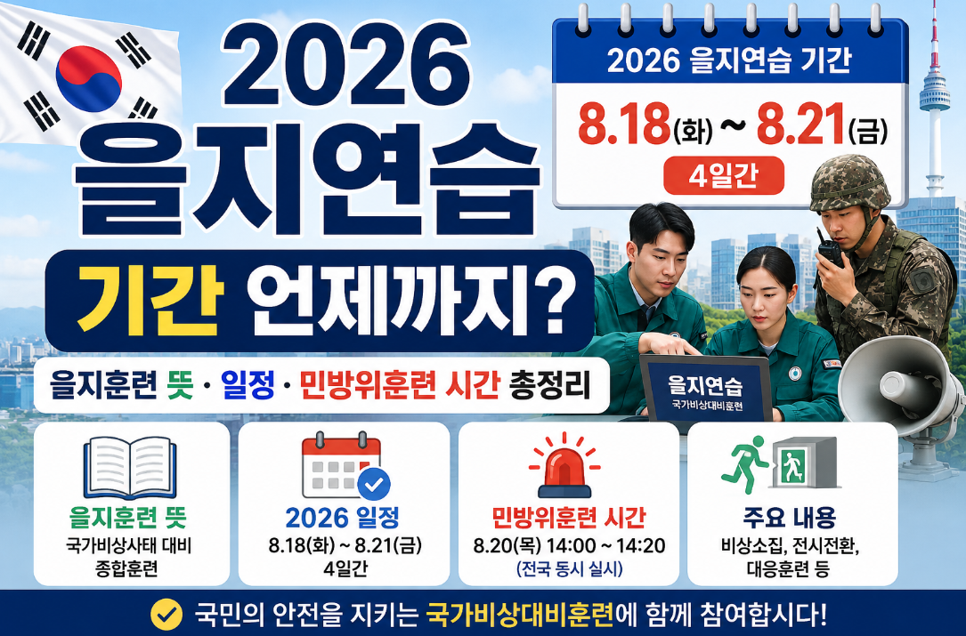 2026 을지연습 기간 언제까지?|을지훈련 뜻·일정·민방위훈련 시간 총정리