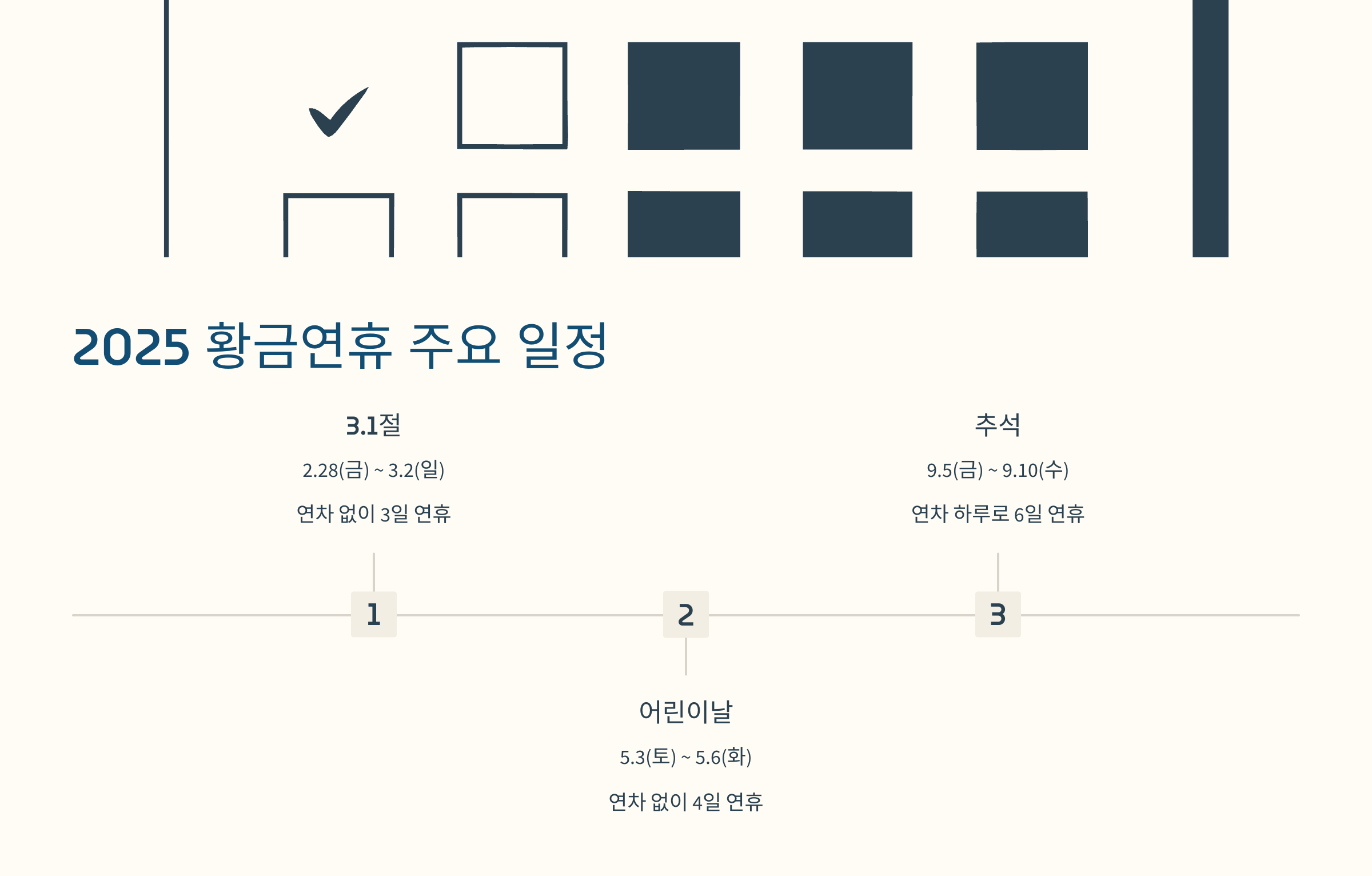 2025년 황금연휴 달력 정리 이미지