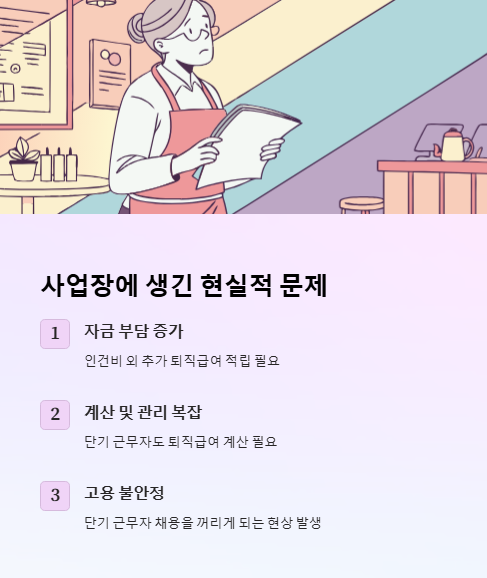 사업장에 생긴 현실적 문제