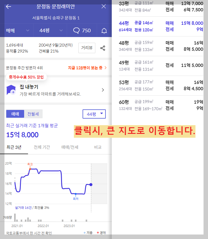 서울 마지막 분양가 상한제 단지 서울 송파구 문정동 '힐스테이트e편한세상문정' 일반분양 청약 정보 (일정, 분양가, 입지분석)