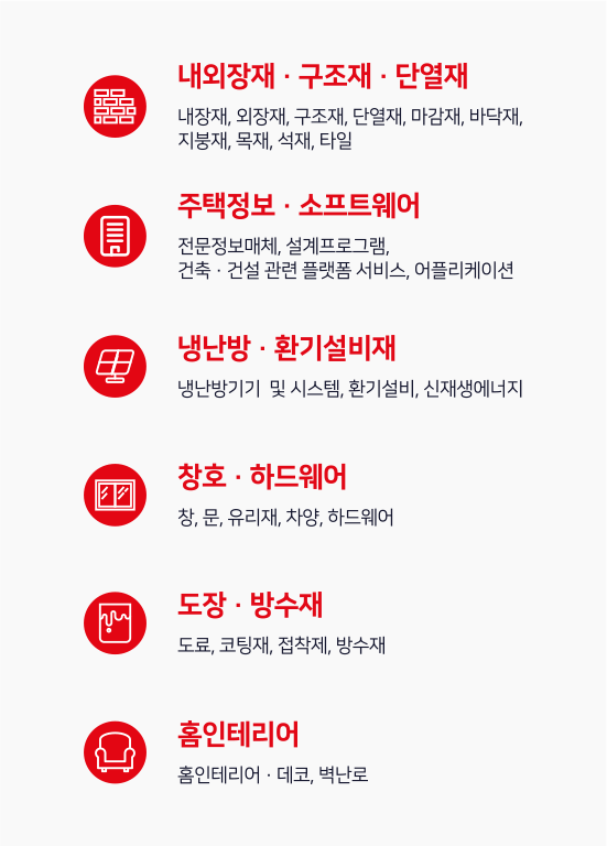 2025 충청 건축박람회 일정