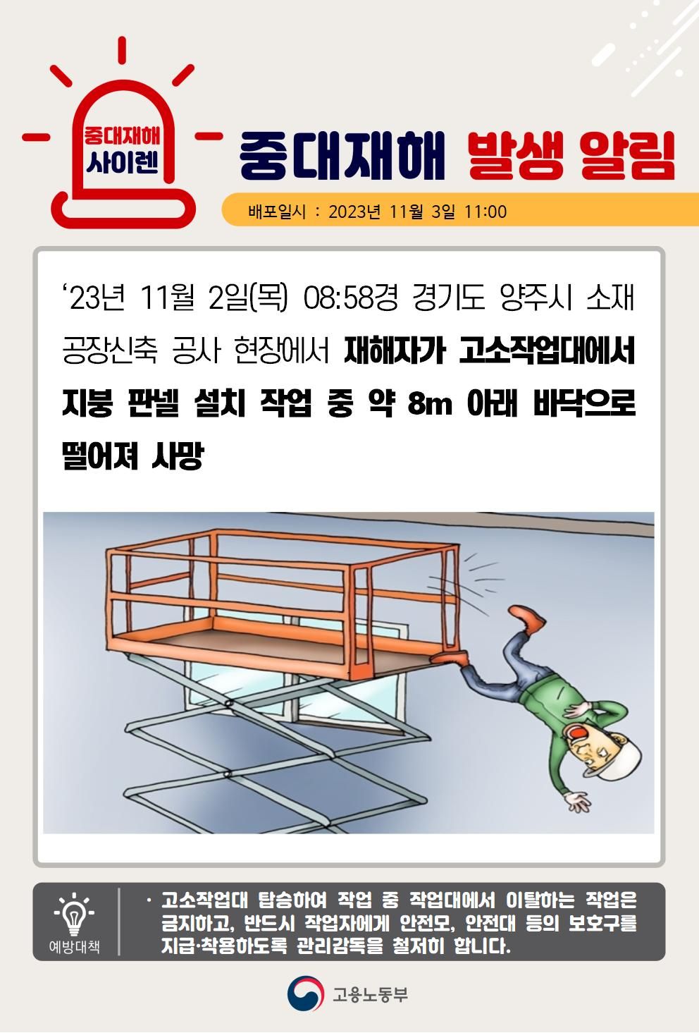 고소작업대에서 지붕판넬 설치 작업 중 떨어짐(8m)