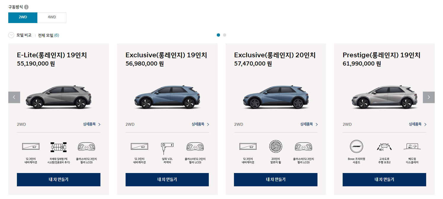현대자동차 신차가격표 아이오닉5 트림