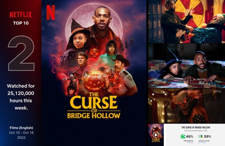 브리지 홀로우의 저주 포스터