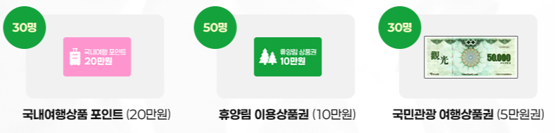 여행가는 달, 여행으로-또 숨은 매력으로-또 여행지역 경품 2