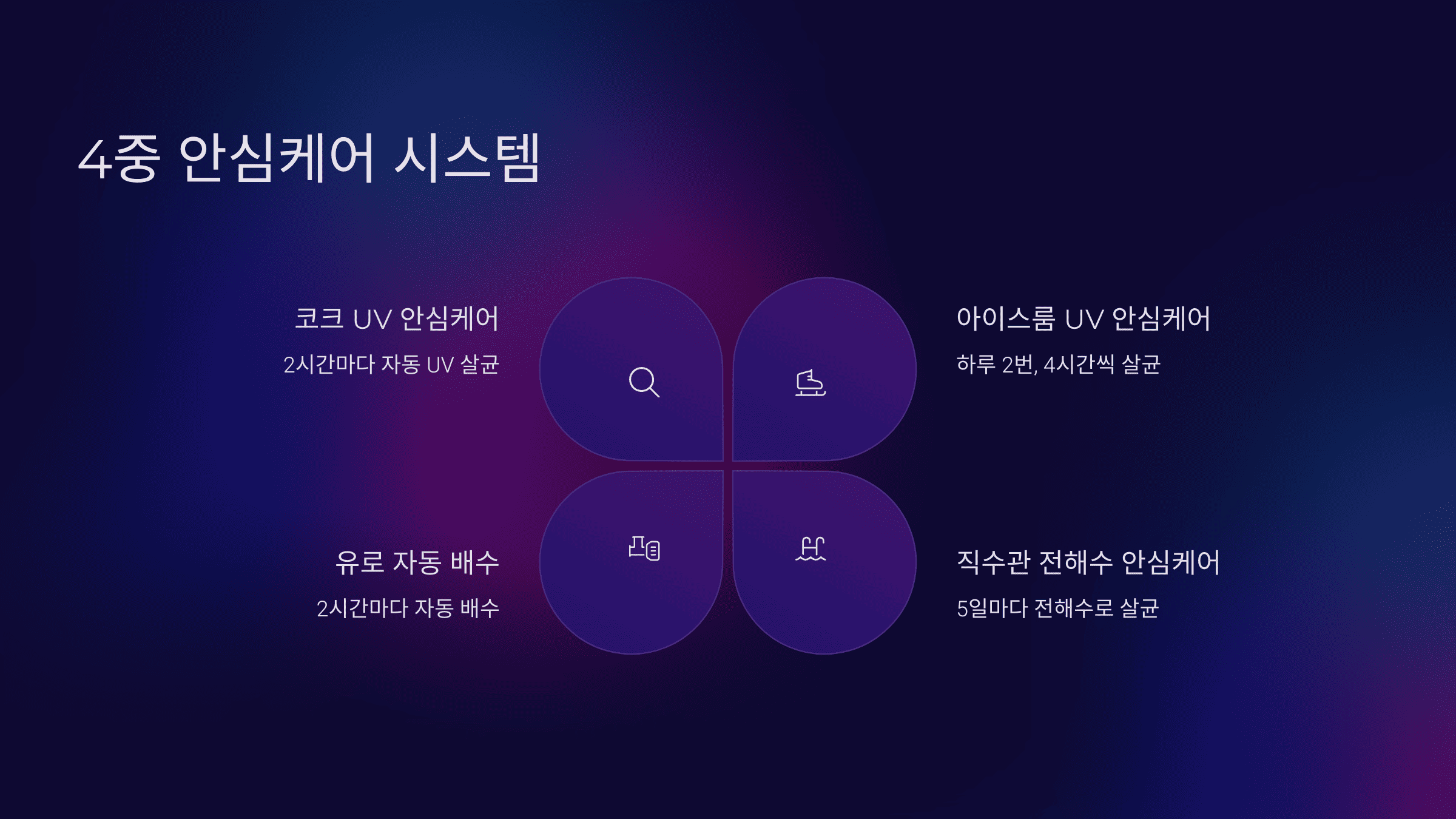 SK 매직 원코크 얼음물 직수 얼음 정수기