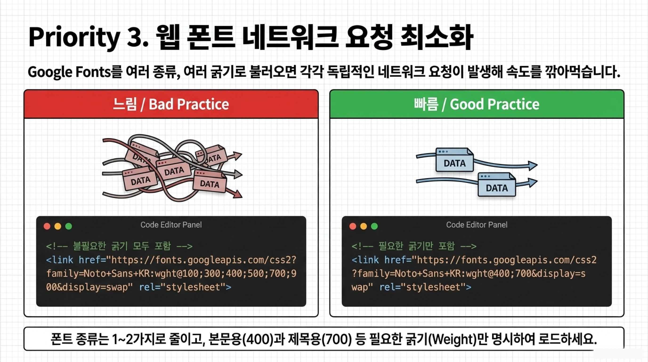 티스토리 페이지 속도 개선 방법 (Lighthouse 성능 점수 올리기)