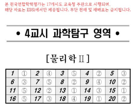 2025년도 고3&amp;N수생/ 5월 모의고사 기출문제, 답, 해설_국어/영어/수학/한국사/사회탐구/과학탐구