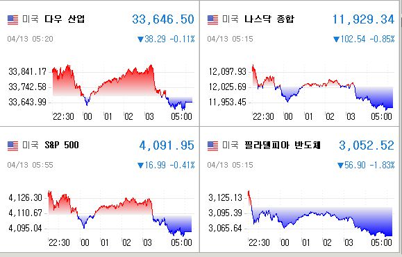 엔터주