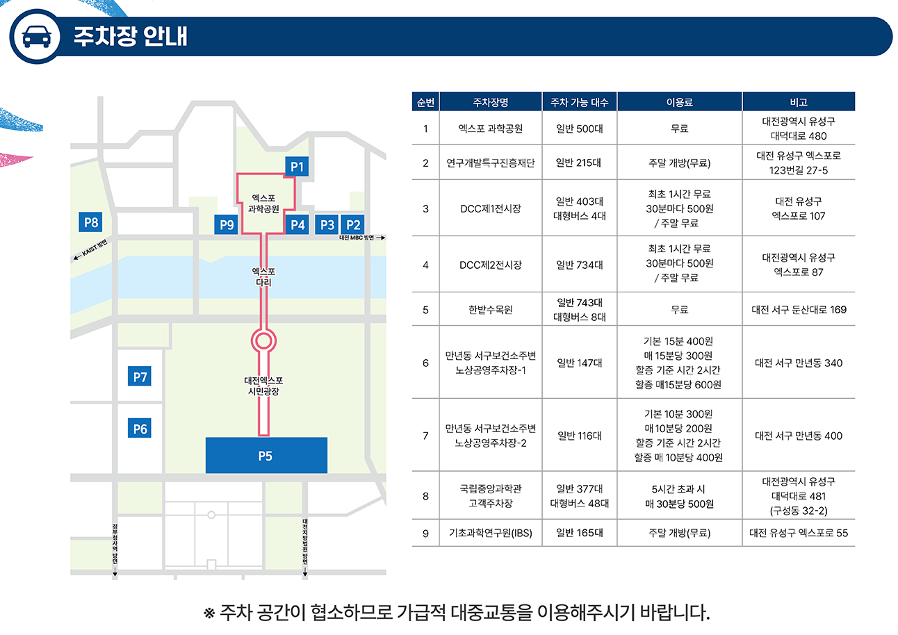 대한민국 과학축제