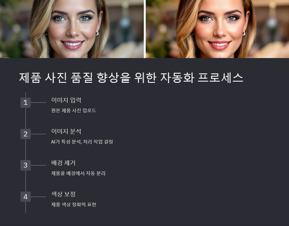 제품사진