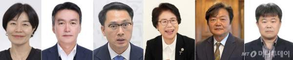 복지부 1차관 임명: 현수엽 임명 배경과 향후 보육 정책 및 사회 안전망 강화 전망
