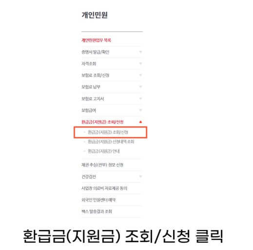 국민건강보험 환급금 신청 절차 가이드