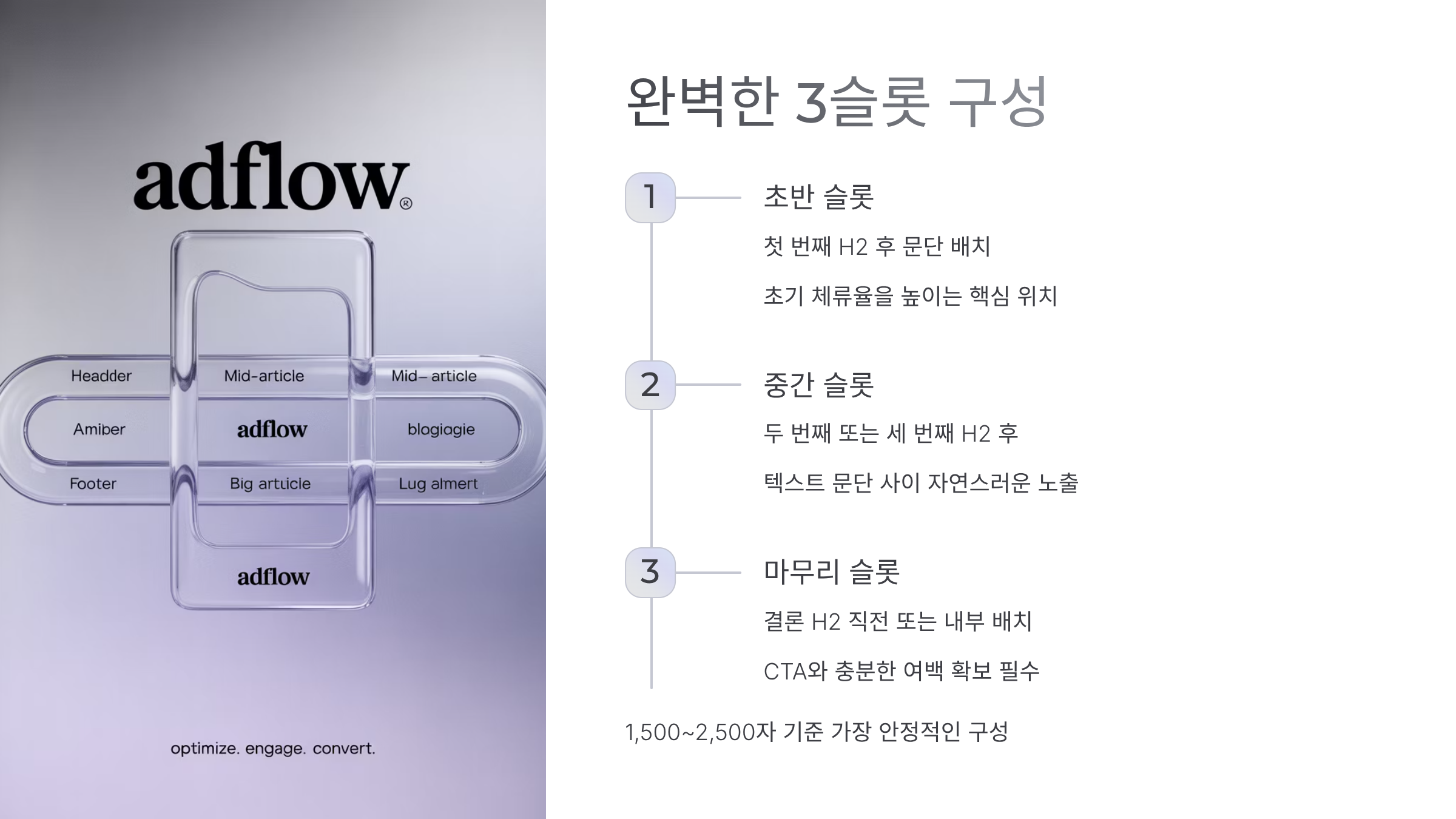 인페이지 3슬롯 – 첫 H2 뒤·중간 H2 뒤·마무리 전/내부