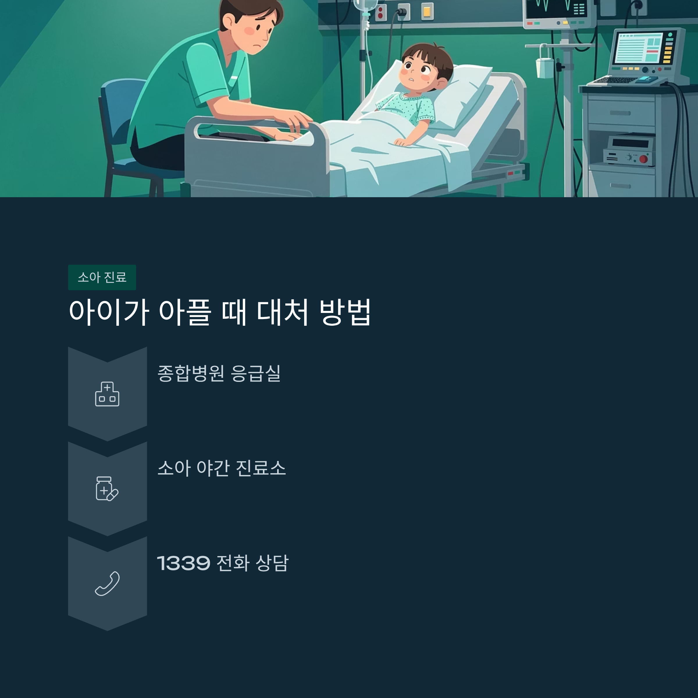 24시간 소아과