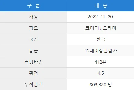 TOP-10-압꾸정