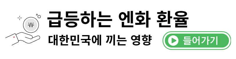 환율