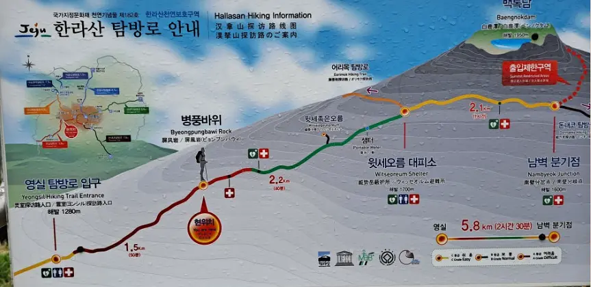 영실 어리목 탐방로