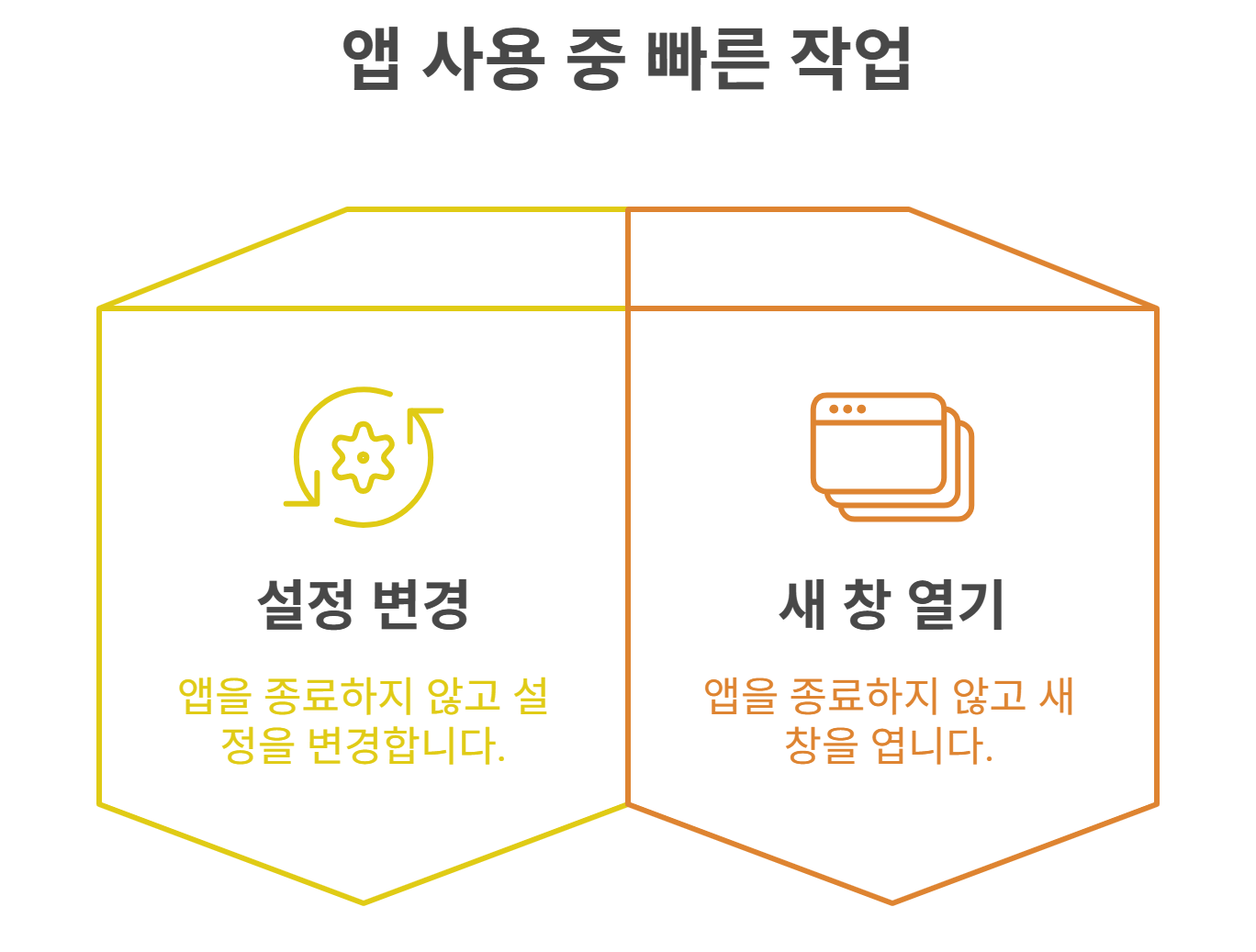 아이패드 맥북처럼쓰기